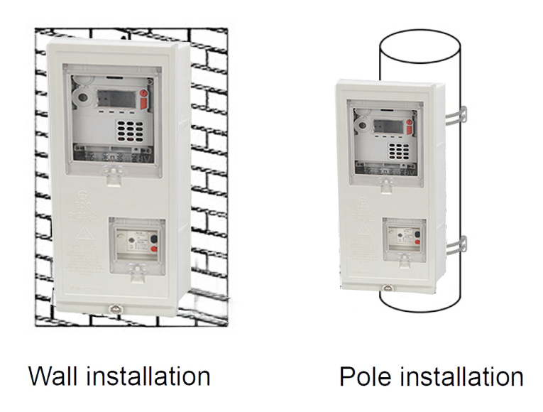 Installation