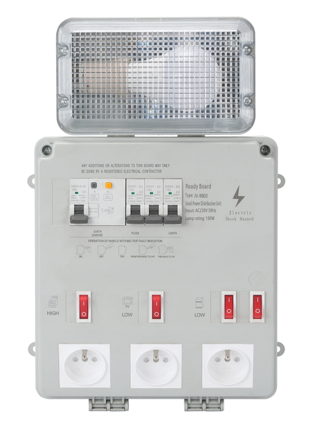 Z-2501 Ready Board Box: Electrical Power Distribution Unit for Efficient Power Management